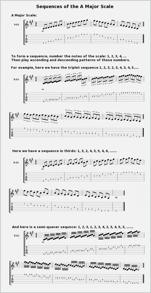 Guitar Scale Sequences